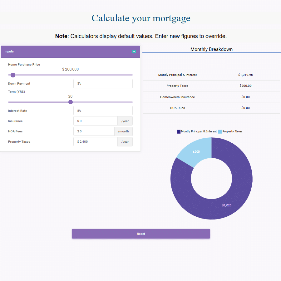 Mortgage Calculator V2
