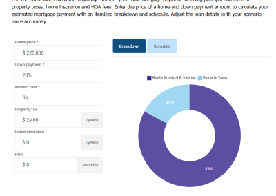 Mortgage Calculator V1