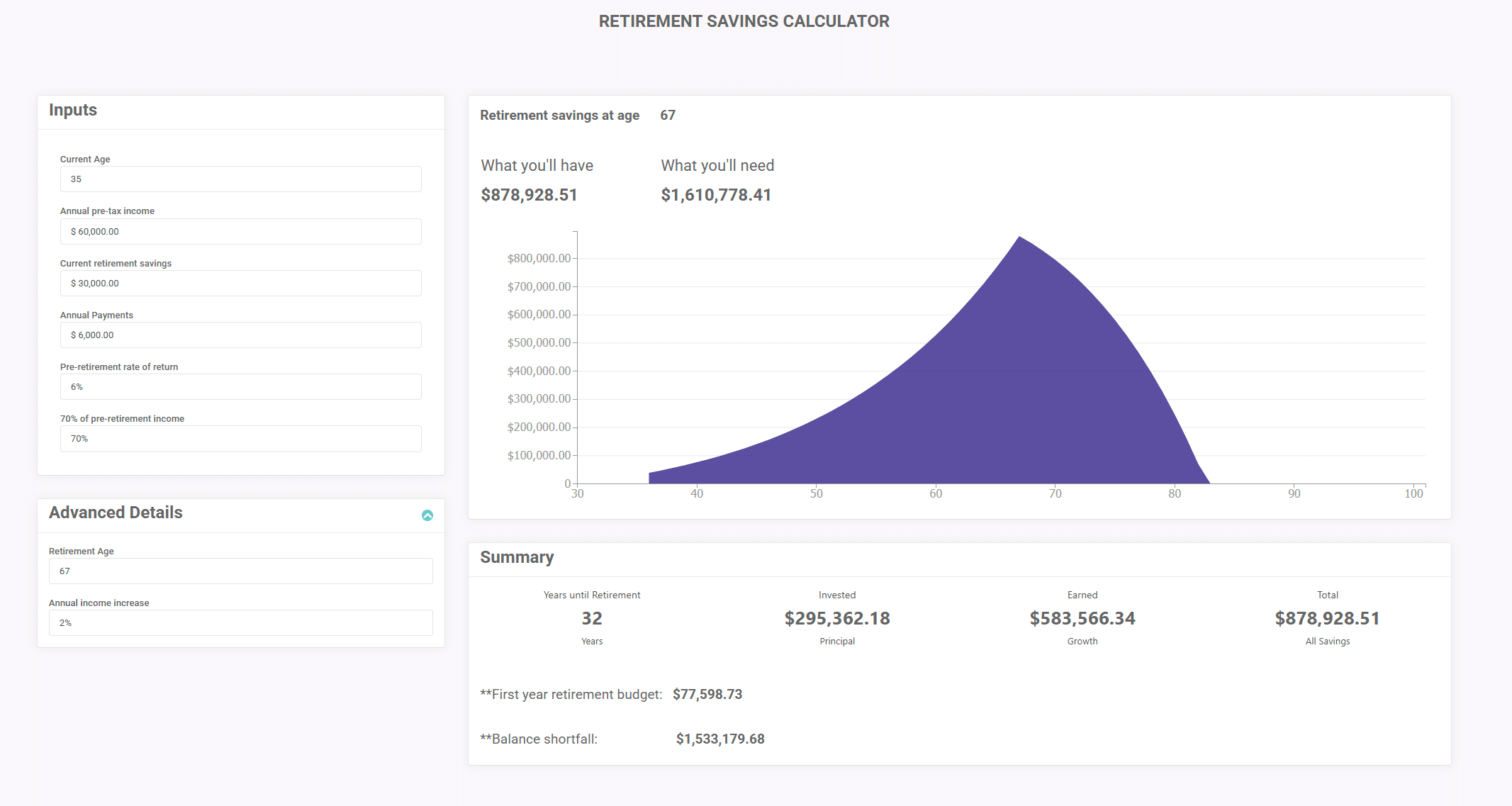 Retirement Calculator V2