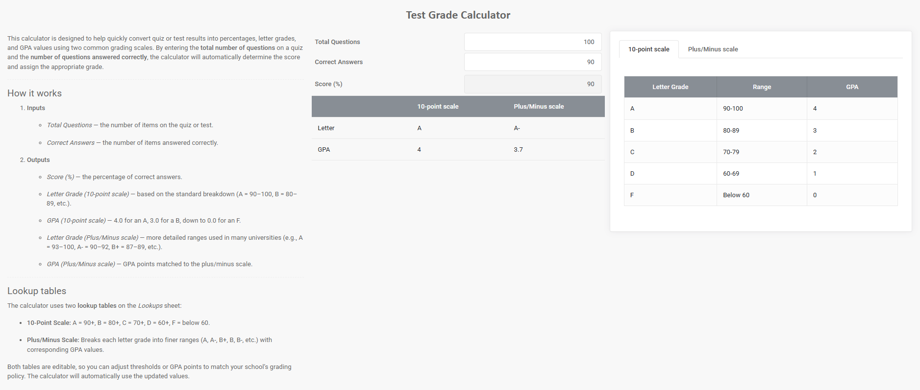 Test Grade Calculator