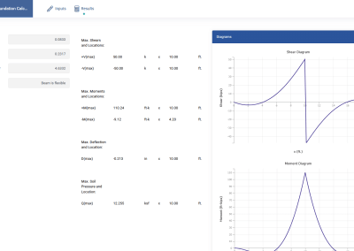 Beam on Elastic Foundation Calculator