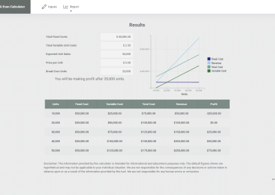 Break Even Calculator