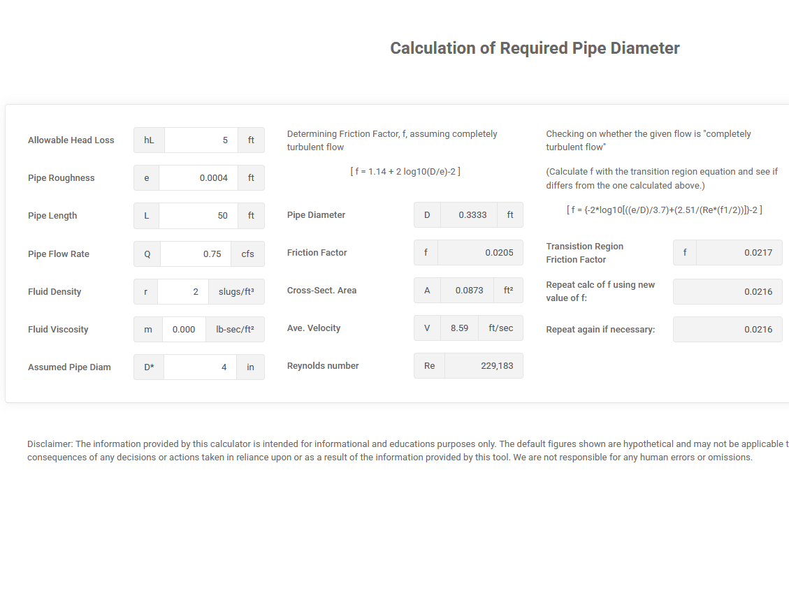 Calculation of Required Pipe Diameter