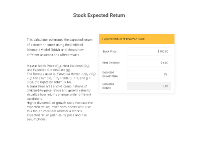 Stock Expected Return
