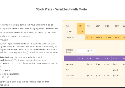 Stock Price - Variable Growth Model