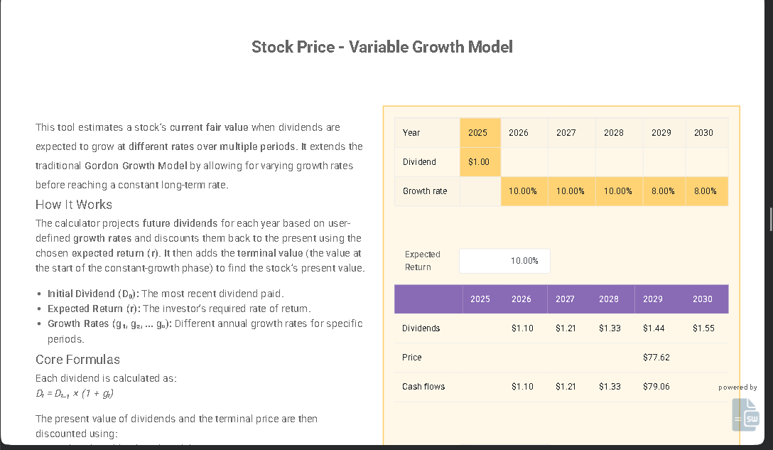 Stock Price - Variable Growth Model