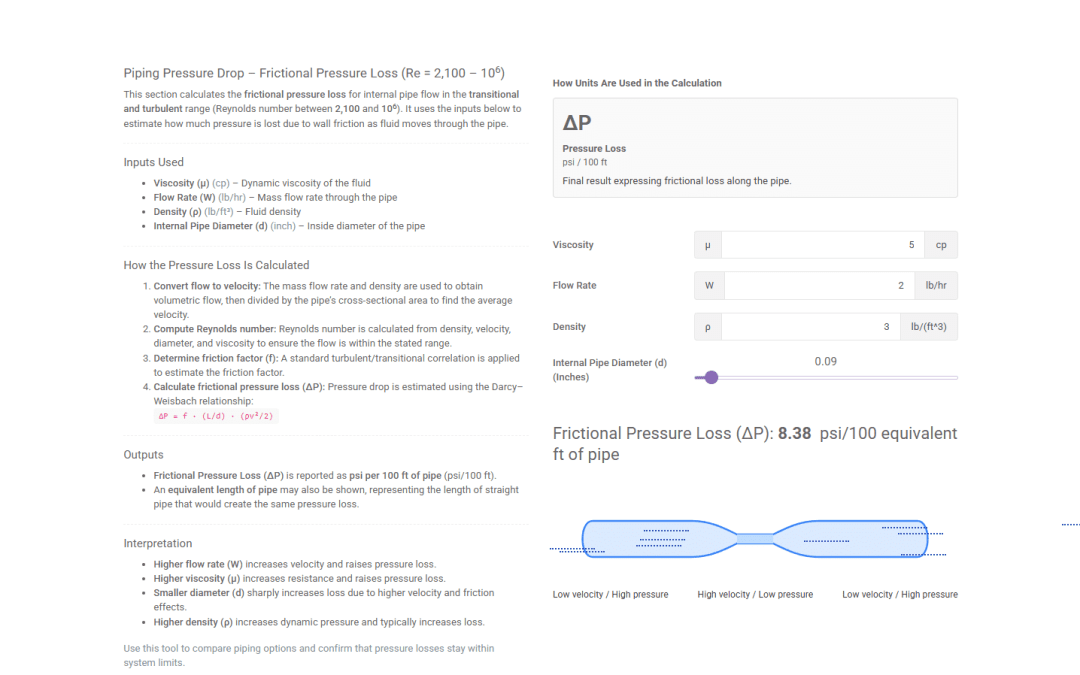 Piping Pressure Drop