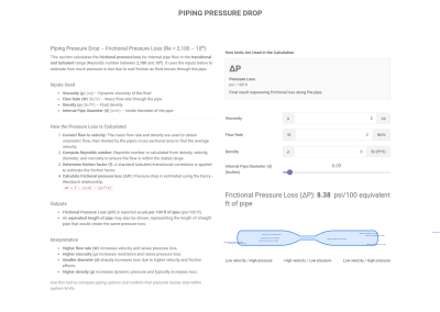 Piping Pressure Drop