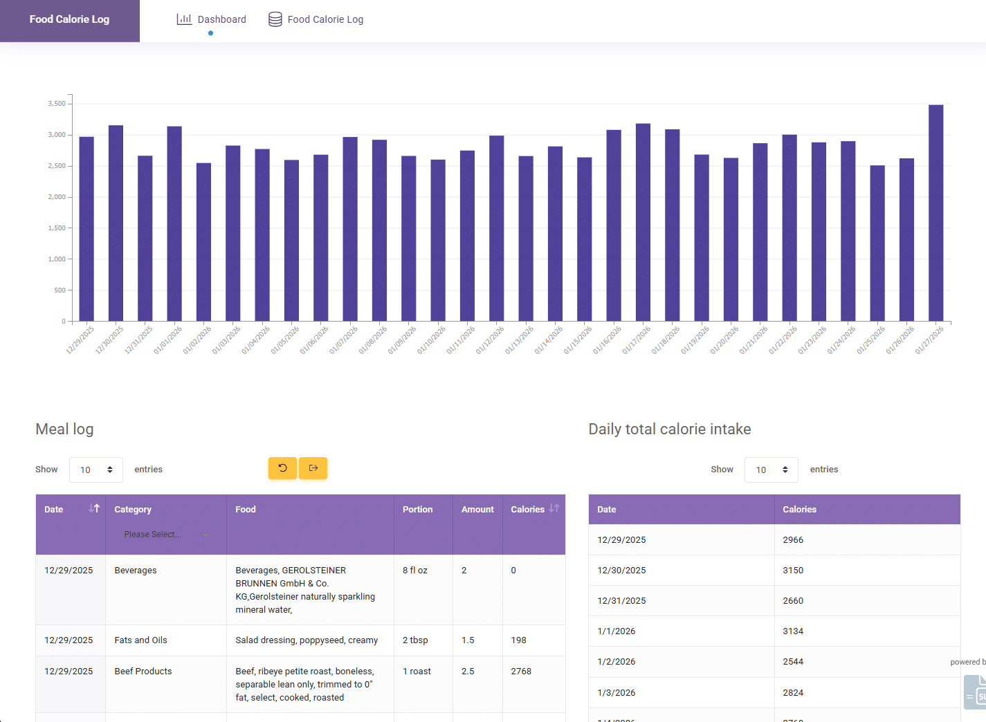 Turning Excel Files Into Web Applications with Stateful, Persistent Data Storage1