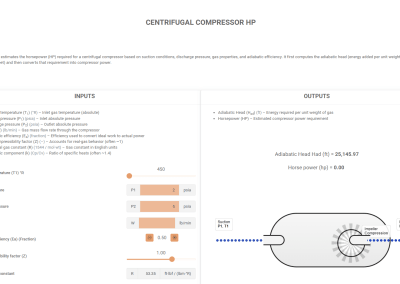 Centrifugal Compressor HP