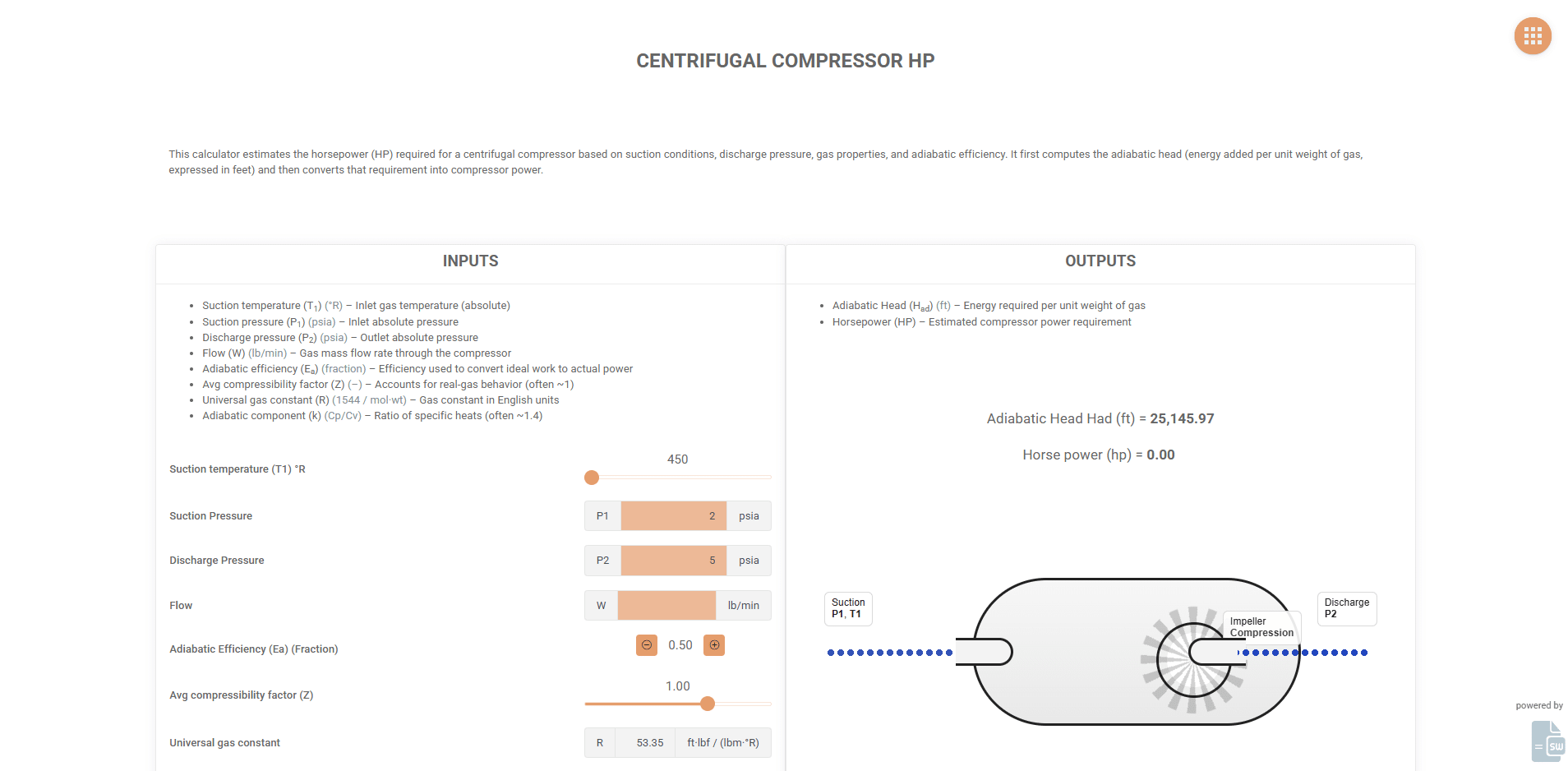 Centrifugal Compressor HP