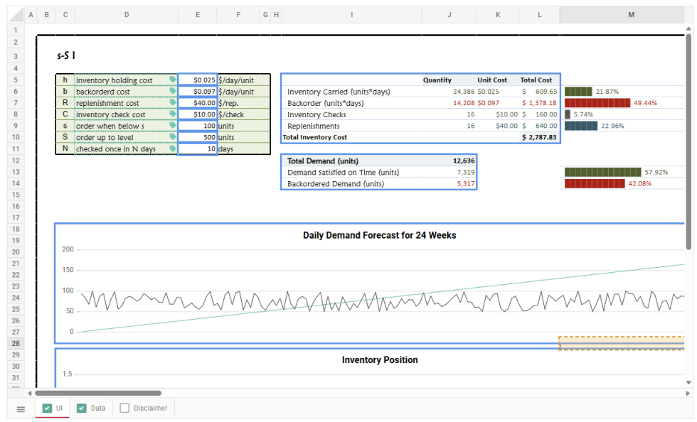 SpreadsheetWeb March 2026 Release: Elements Module & New UI (V2)