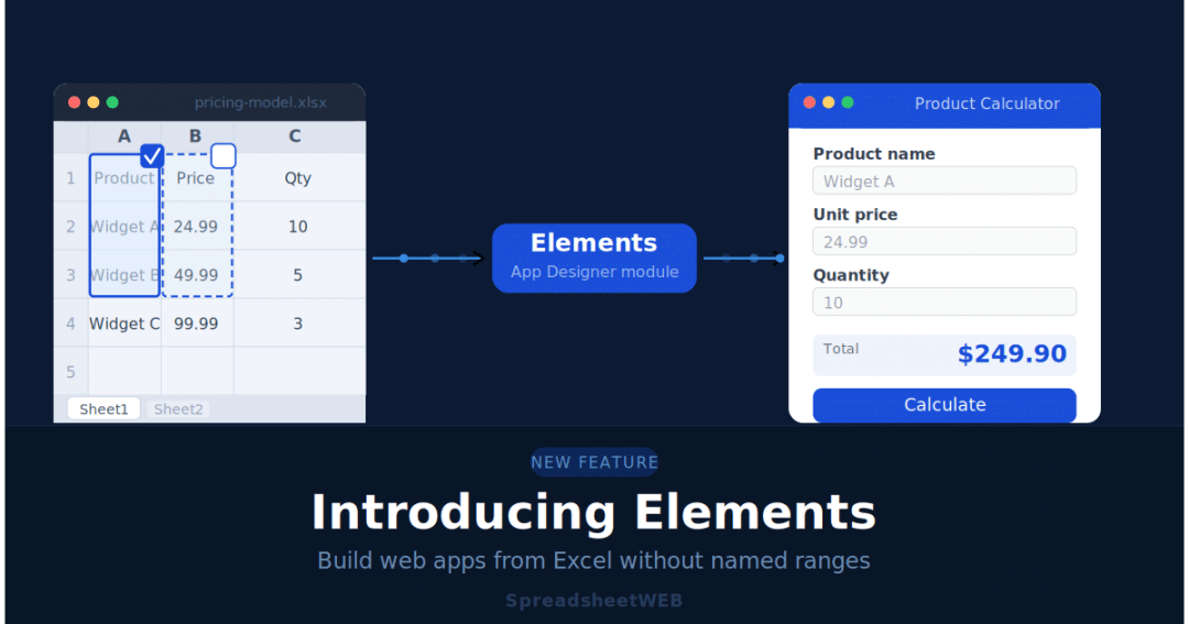Introducing Elements: Build Web Apps from Excel Without Named Ranges