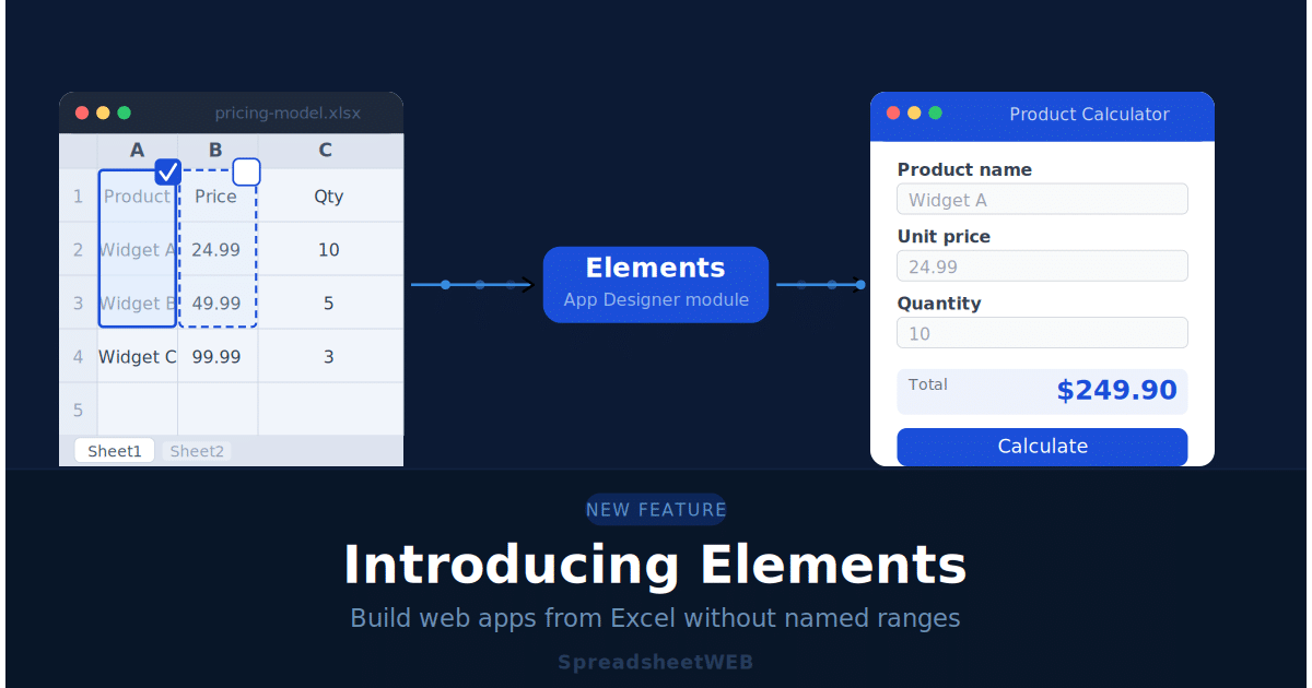 Build web app from Excel with SpreadsheetWeb's Elements module