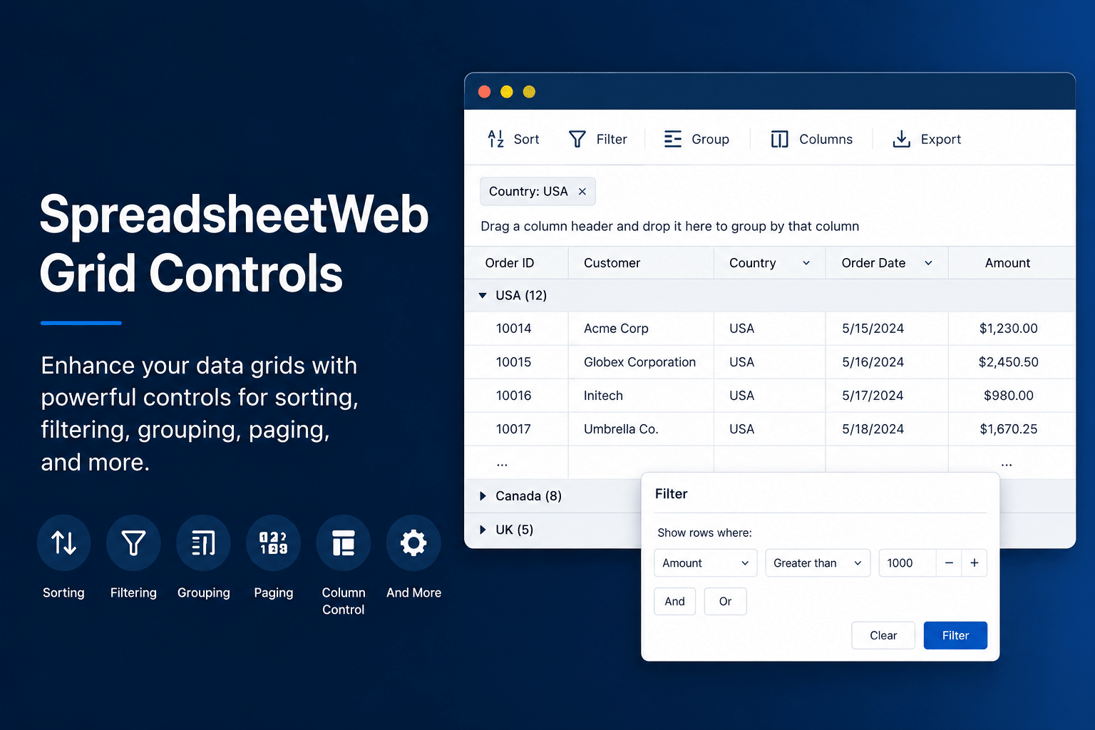 Illustration of SpreadsheetWeb Grid Controls showing an interactive data table with built-in sorting, filtering, grouping, column management, pagination, and export capabilities. The example grid displays business data organized by customer, country, order date, and amount, alongside a filter configuration dialog demonstrating advanced data filtering options available in SpreadsheetWeb applications.