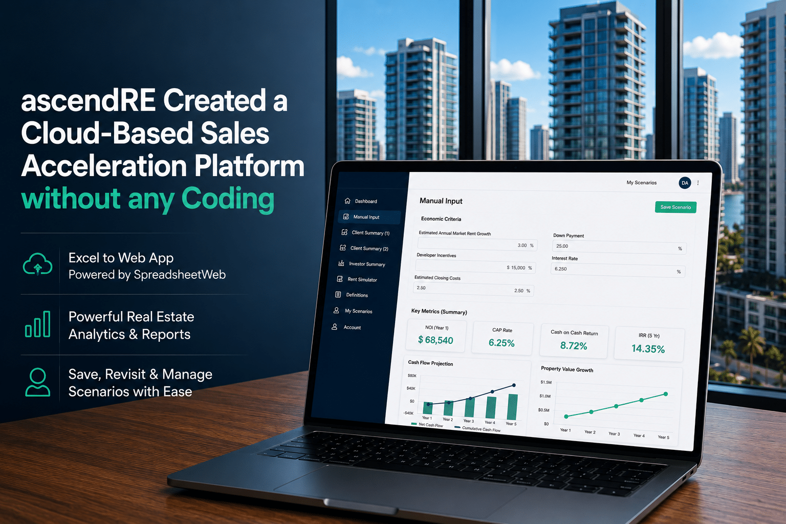 The image illustrates how SpreadsheetWeb transforms an Excel spreadsheet into a no-code web application with interactive property analysis, investment metrics, real estate reports, and saved scenario management.